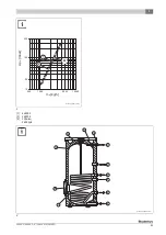 Preview for 53 page of Buderus SU300.5 Installation And Maintenance Instructions For Contractors