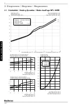 Preview for 36 page of Buderus WPL 120IRR Installation And Operating Instructions Manual