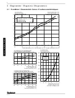 Предварительный просмотр 36 страницы Buderus WPL 60I Installation And Operating Instructions Manual