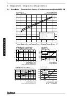 Предварительный просмотр 30 страницы Buderus WPS 120I Installation And Operating Instructions Manual