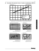 Предварительный просмотр 31 страницы Buderus WPS 120I Installation And Operating Instructions Manual