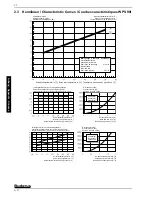 Предварительный просмотр 32 страницы Buderus WPS 120I Installation And Operating Instructions Manual