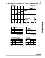 Предварительный просмотр 33 страницы Buderus WPS 120I Installation And Operating Instructions Manual