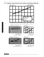 Предварительный просмотр 34 страницы Buderus WPS 120I Installation And Operating Instructions Manual