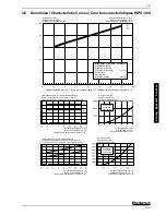 Предварительный просмотр 35 страницы Buderus WPS 120I Installation And Operating Instructions Manual