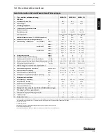 Preview for 9 page of Buderus WPS 470I Installation And Operating Instructions Manual