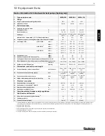 Preview for 17 page of Buderus WPS 470I Installation And Operating Instructions Manual