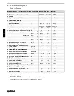 Preview for 24 page of Buderus WPS 470I Installation And Operating Instructions Manual