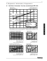 Preview for 29 page of Buderus WPS 470I Installation And Operating Instructions Manual