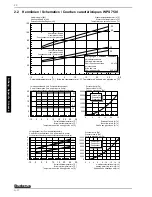 Preview for 30 page of Buderus WPS 470I Installation And Operating Instructions Manual