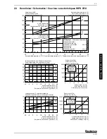 Preview for 31 page of Buderus WPS 470I Installation And Operating Instructions Manual