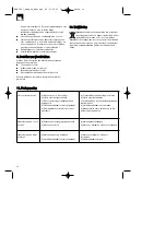 Preview for 30 page of budget BGH 2401 Directions For Use Manual