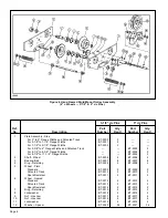 Preview for 6 page of Budgit 2000 Series Instructions And Parts List