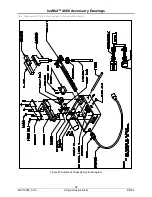 Preview for 62 page of Buehler 11-2675 Manual