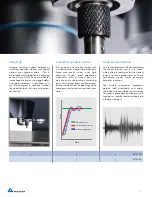 Preview for 7 page of Buehler Wilson VH3100 Configuration Manual