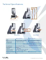 Preview for 22 page of Buehler Wilson VH3100 Configuration Manual