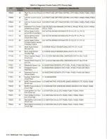 Preview for 144 page of Buell 1125 2009 Series Electrical Diagnostics Manual