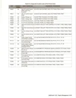 Preview for 183 page of Buell 1125 2009 Series Electrical Diagnostics Manual