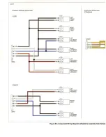 Preview for 285 page of Buell 1125 2009 Series Electrical Diagnostics Manual