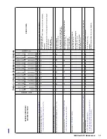 Preview for 35 page of Buell 2002 S3T Service Manual