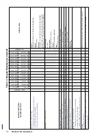 Preview for 36 page of Buell 2002 S3T Service Manual