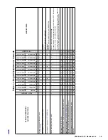 Preview for 37 page of Buell 2002 S3T Service Manual