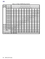 Preview for 208 page of Buell 2002 S3T Service Manual