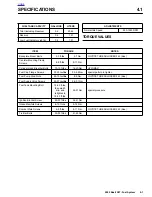 Preview for 216 page of Buell 2002 S3T Service Manual