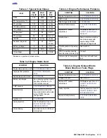 Preview for 230 page of Buell 2002 S3T Service Manual