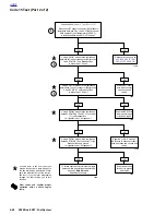 Preview for 275 page of Buell 2002 S3T Service Manual