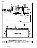 Preview for 277 page of Buell 2002 S3T Service Manual