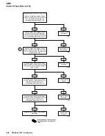 Preview for 279 page of Buell 2002 S3T Service Manual