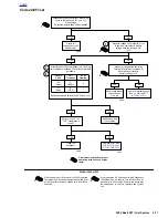 Preview for 286 page of Buell 2002 S3T Service Manual