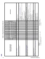 Preview for 8 page of Buell 2002 X1 Handbook