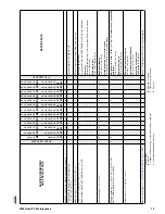 Preview for 9 page of Buell 2002 X1 Handbook