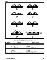 Preview for 29 page of Buell 2002 X1 Handbook