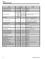 Preview for 136 page of Buell 2002 X1 Handbook