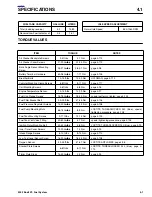 Preview for 197 page of Buell 2002 X1 Handbook