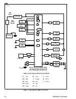 Preview for 200 page of Buell 2002 X1 Handbook