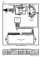 Preview for 214 page of Buell 2002 X1 Handbook