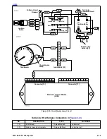 Preview for 221 page of Buell 2002 X1 Handbook