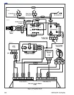 Preview for 224 page of Buell 2002 X1 Handbook