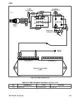 Preview for 259 page of Buell 2002 X1 Handbook