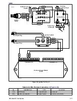 Preview for 267 page of Buell 2002 X1 Handbook