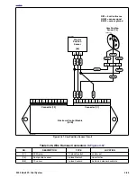 Preview for 281 page of Buell 2002 X1 Handbook