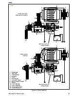 Preview for 318 page of Buell 2002 X1 Handbook