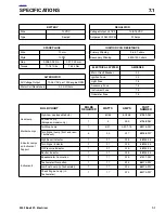 Preview for 374 page of Buell 2002 X1 Handbook