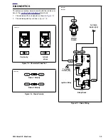 Preview for 382 page of Buell 2002 X1 Handbook