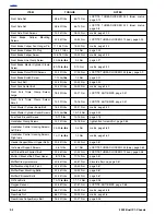 Preview for 70 page of Buell 2002 X1 Service Manual