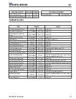 Preview for 219 page of Buell 2002 X1 Service Manual